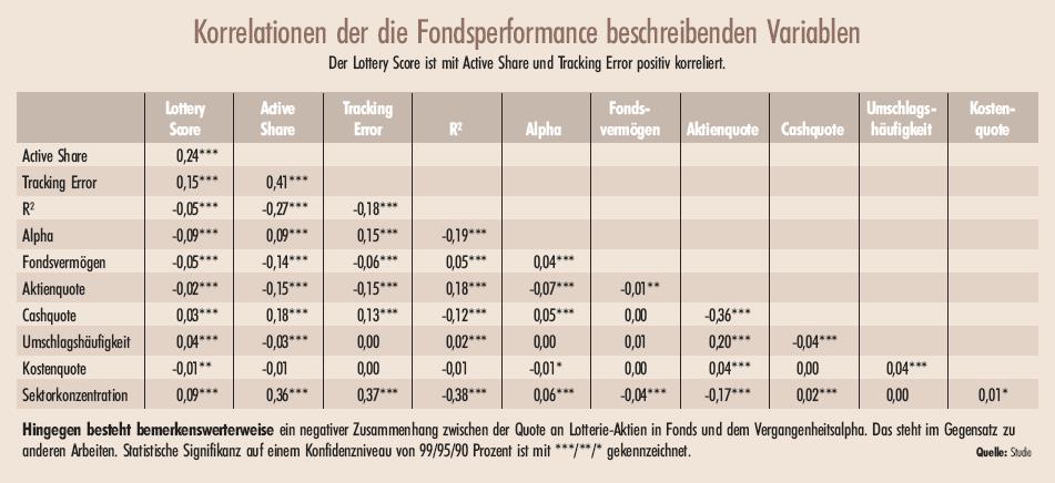 sponsored by Aktien-Ratings zu Baidu Mehr Informationen: Die unabhängigen Aktien-Analysen/Ratings von theScreener werden zweimal pro Woche (Montag und Mittwoch) mit den Schlusskursen vom.