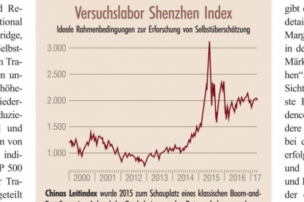 Get Zitate selbstueberschaetzung For Free Zitate Selbstueberschaetzung
