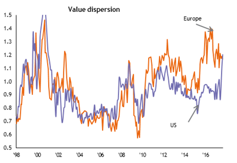Einstiegspunkte zum Markt binäre Optionen Video Einstiegspunkte zum Markt binäre Optionen Video