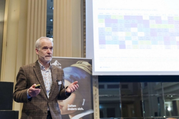 Paul Jackson, Global Head of Asset Allocation Research, Invesco